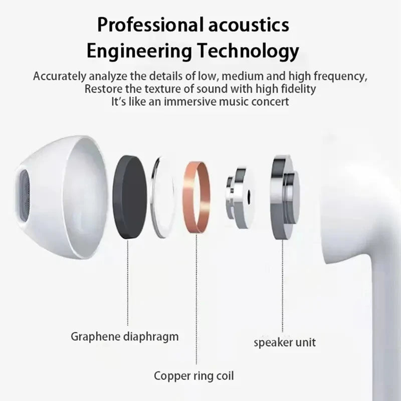Earbuds TWS 9D HiFi — Sem Fios para iPhone e Android