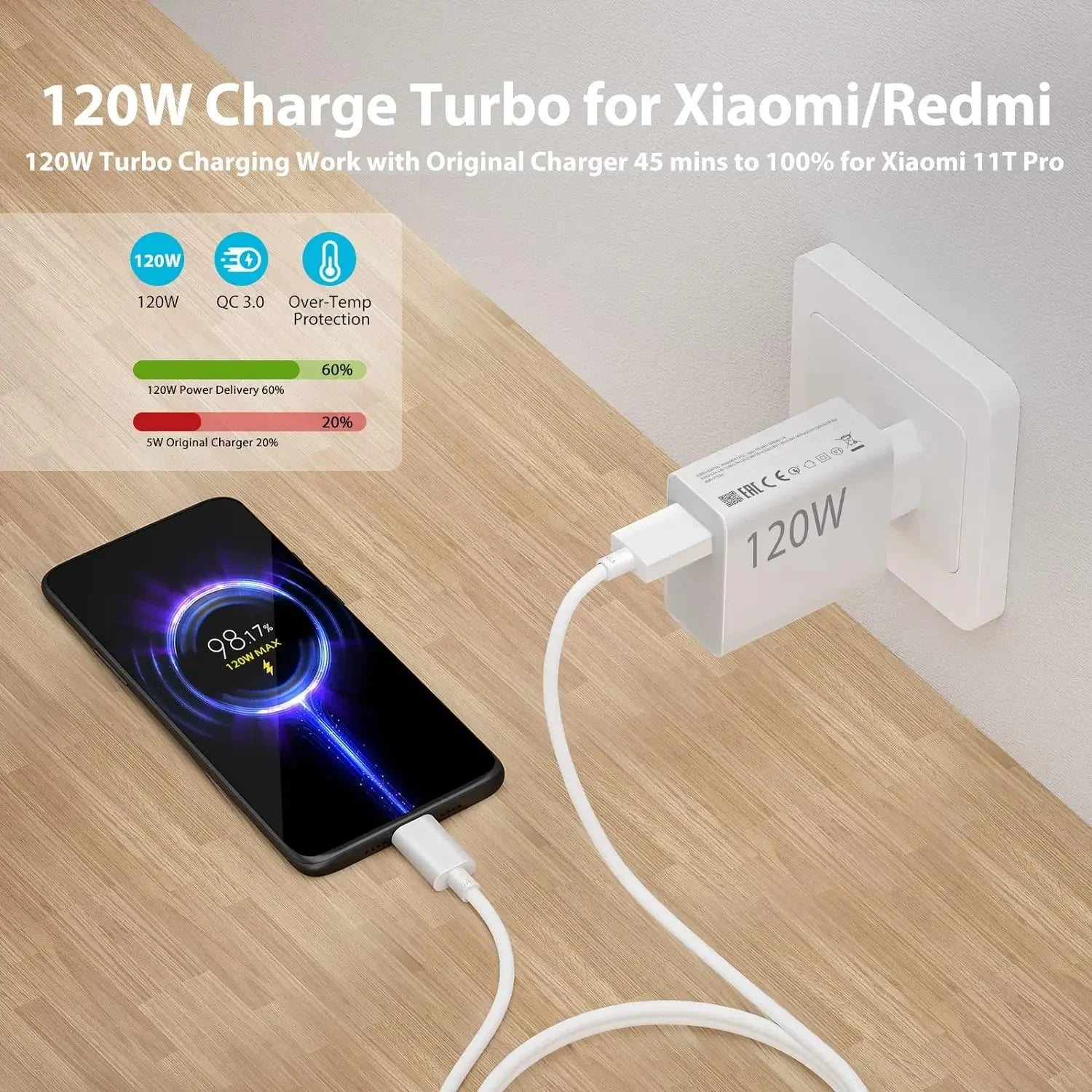 Carregador Turbo 120W 6A — Xiaomi, Redmi e POCO com Cabo Type-C