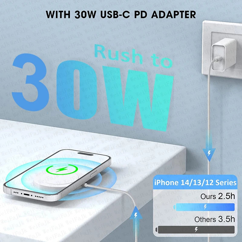 Carregador Sem Fios MagSafe 30W — iPhone 12 ao 16 e AirPods