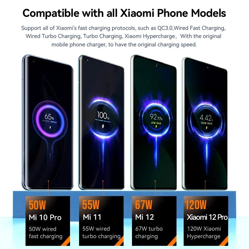 Carregador Turbo 120W 6A — Xiaomi, Redmi e POCO com Cabo Type-C